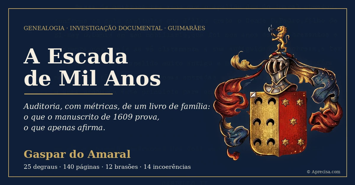 Capa do artigo «A Escada de Mil Anos»