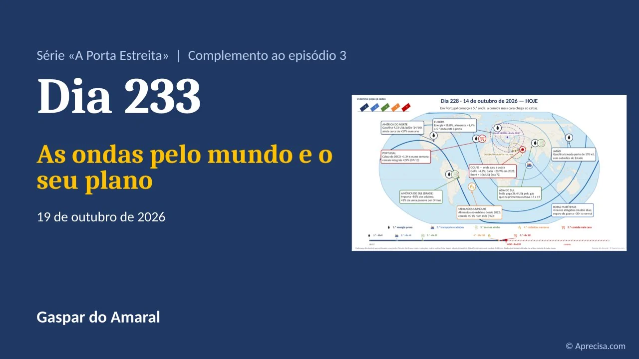 Capa do artigo «As ondas pelo mundo e o seu plano»