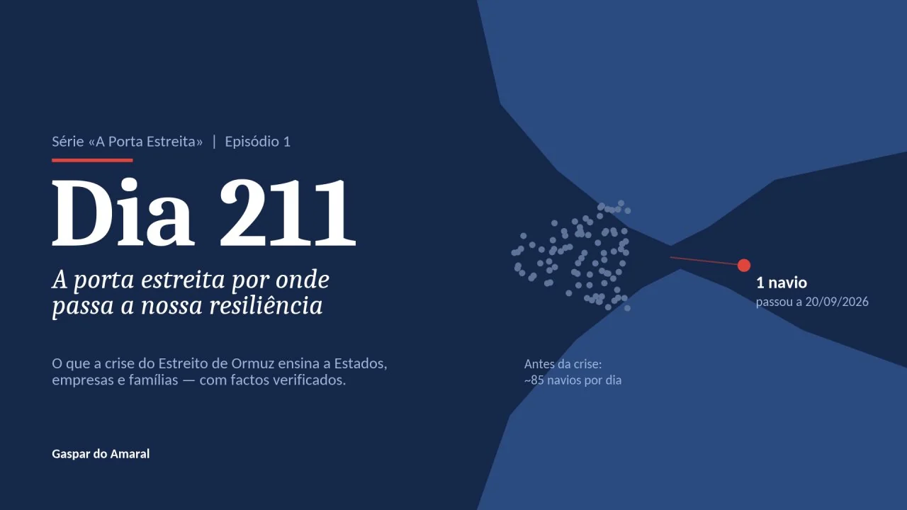 Capa do artigo «Dia 211: a porta estreita por onde passa a nossa resiliência»