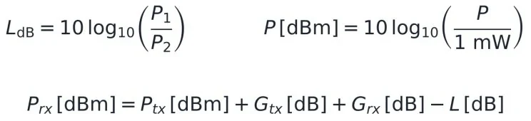 The decibel formulas: LdB = 10 log10(P1/P2); P [dBm] = 10 log10(P / 1 mW); Prx [dBm] = Ptx [dBm] + Gtx [dB] + Grx [dB] − L [dB]. © Aprecisa.com