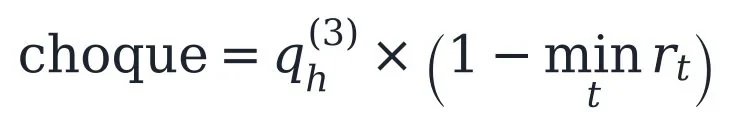 Fórmula del choque de sequía (en portugués, choque): choque = qh(3) × (1 − mint rt).